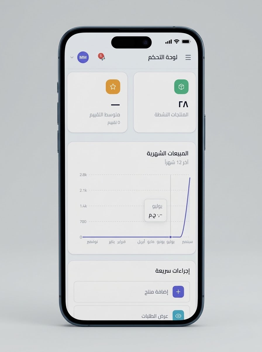 E-commerce admin — phone dashboard with active products and rating cards and a monthly sales chart