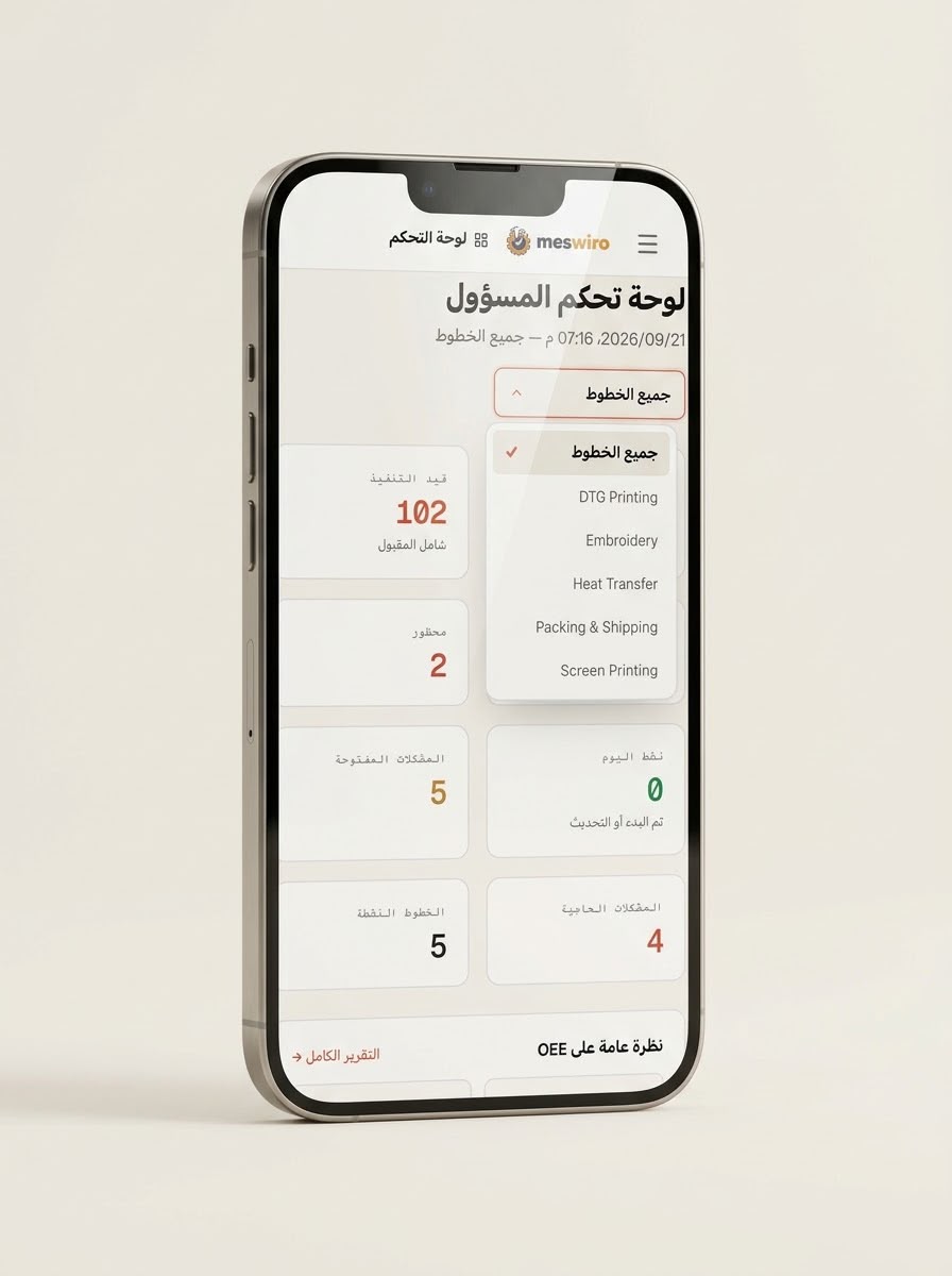 MESwiro — supervisor dashboard on mobile with production line filter and work-order and issue counters