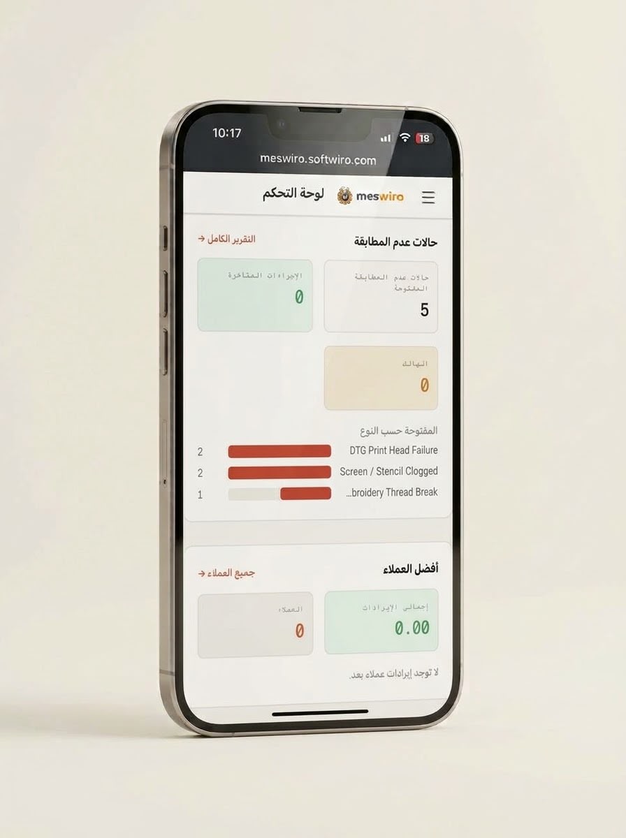 MESwiro — dashboard nonconformance summary with open cases by type and a top customers panel