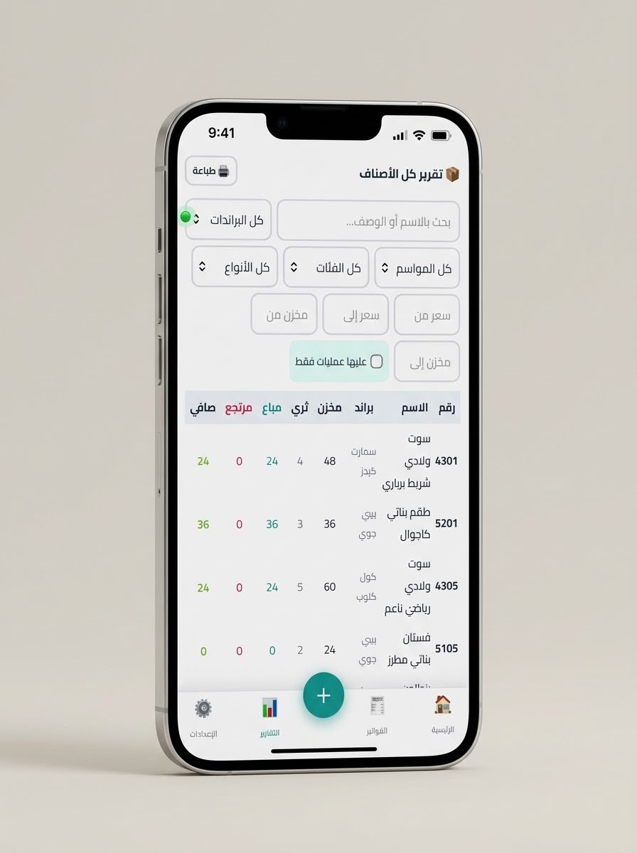 Accountwiro — all-items report with filters and a table of stock, sold and returned quantities