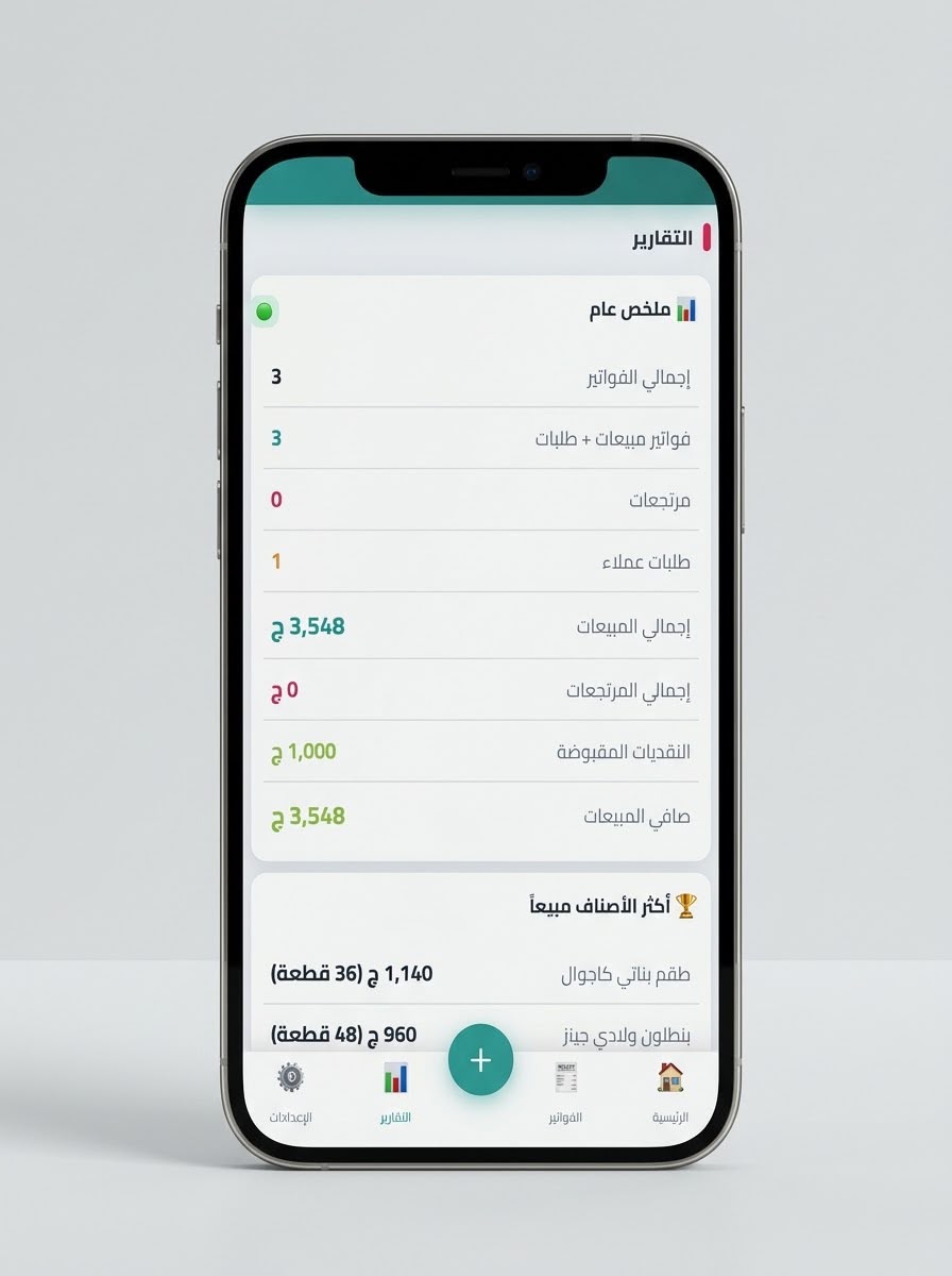 Accountwiro — reports screen with general summary of invoices, sales, returns and cash collected