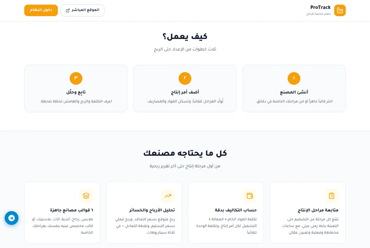 Ready factory templates and stage-by-stage tracking