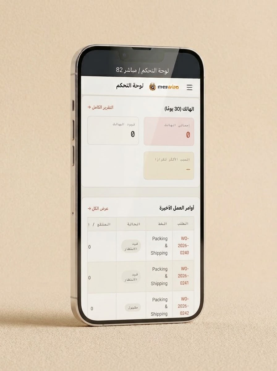 MESwiro — dashboard scrap summary for 30 days and a table of recent work orders with status